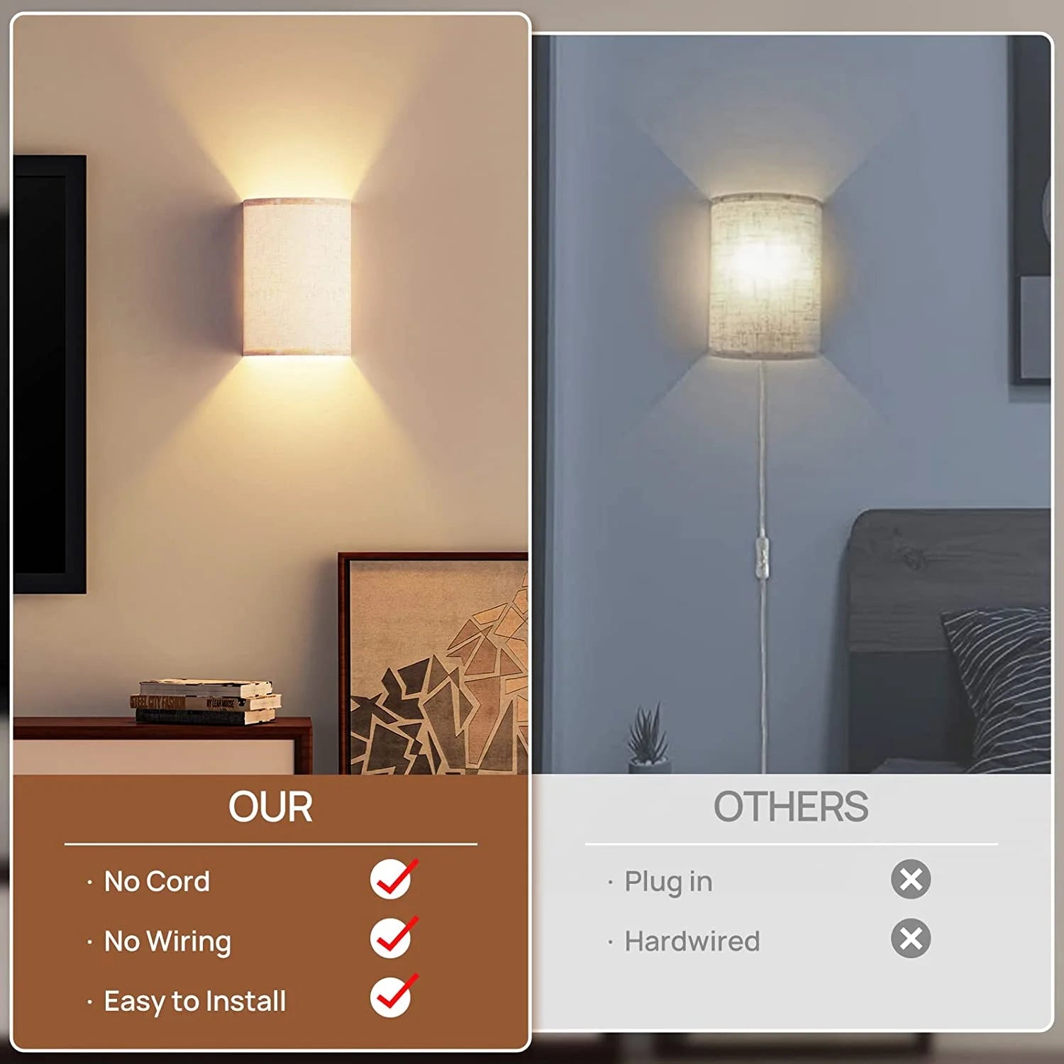 Dimmable 2-Light LED Fabric Linen Shade Bedroom Battery Operated Wall Sconces (2 Count)