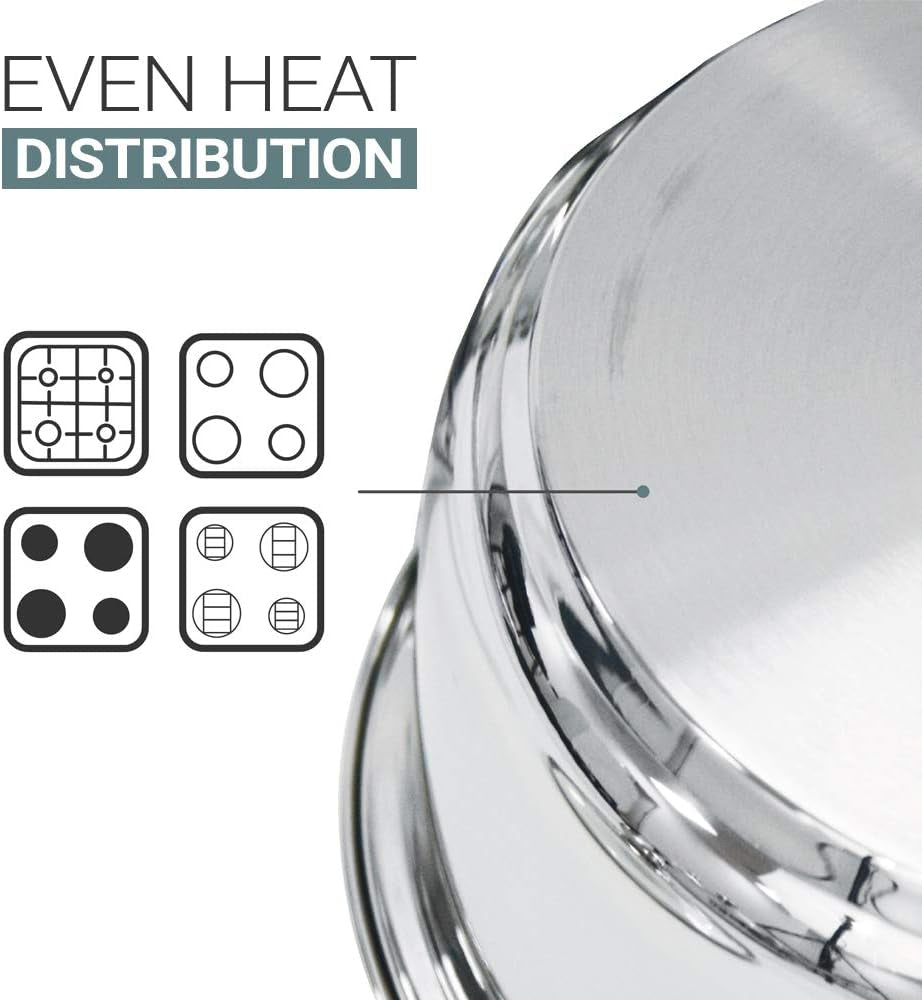 Stainless Steel Double Boiler with Tempered Glass Lid for Clear View While Cooking, Dishwasher (3 Qts & 4 Pieces)