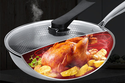 Stainless Steel Wok – Non-Stick Honeycomb Frying Pan