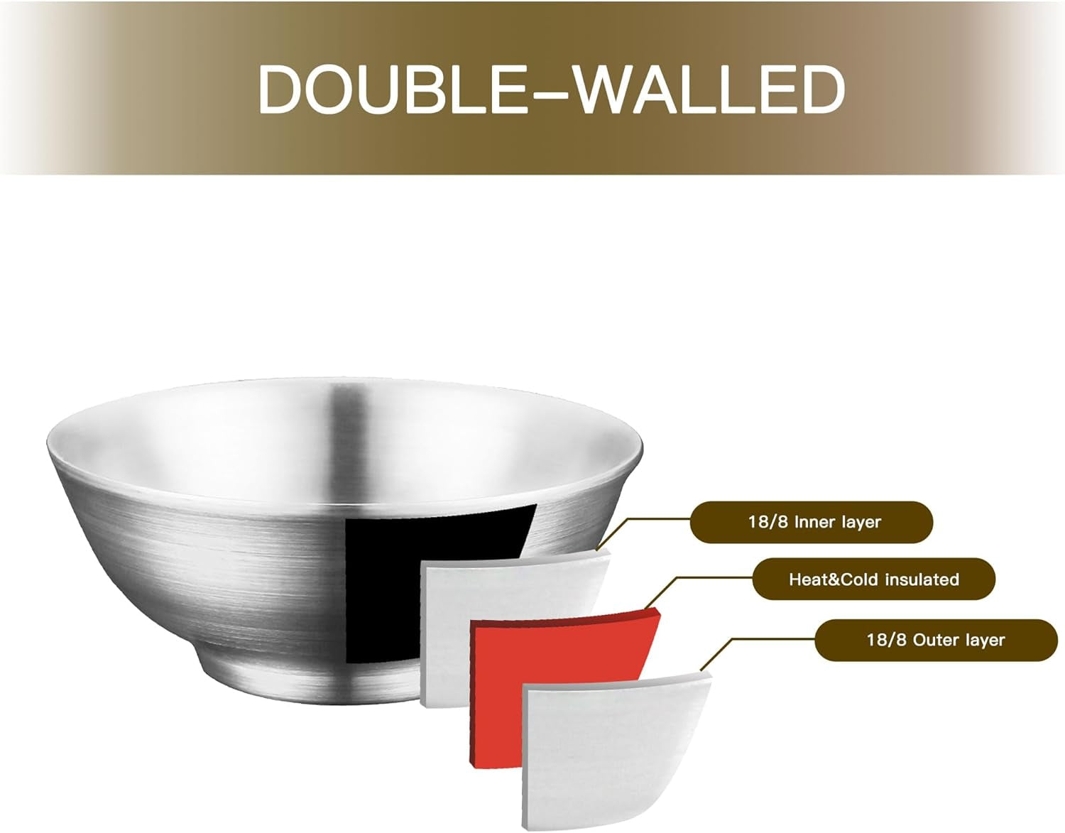 54 Oz Large Soup & Salad Bowl, Double Wall Insulated Stainless Steel  – Set of 2