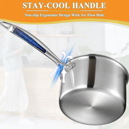 1 Qt Triple Stainless Steel Saucepan with Lid with Clear Glass Cover, Induction-Ready, Dishwasher-Safe, Suitable for All Stoves