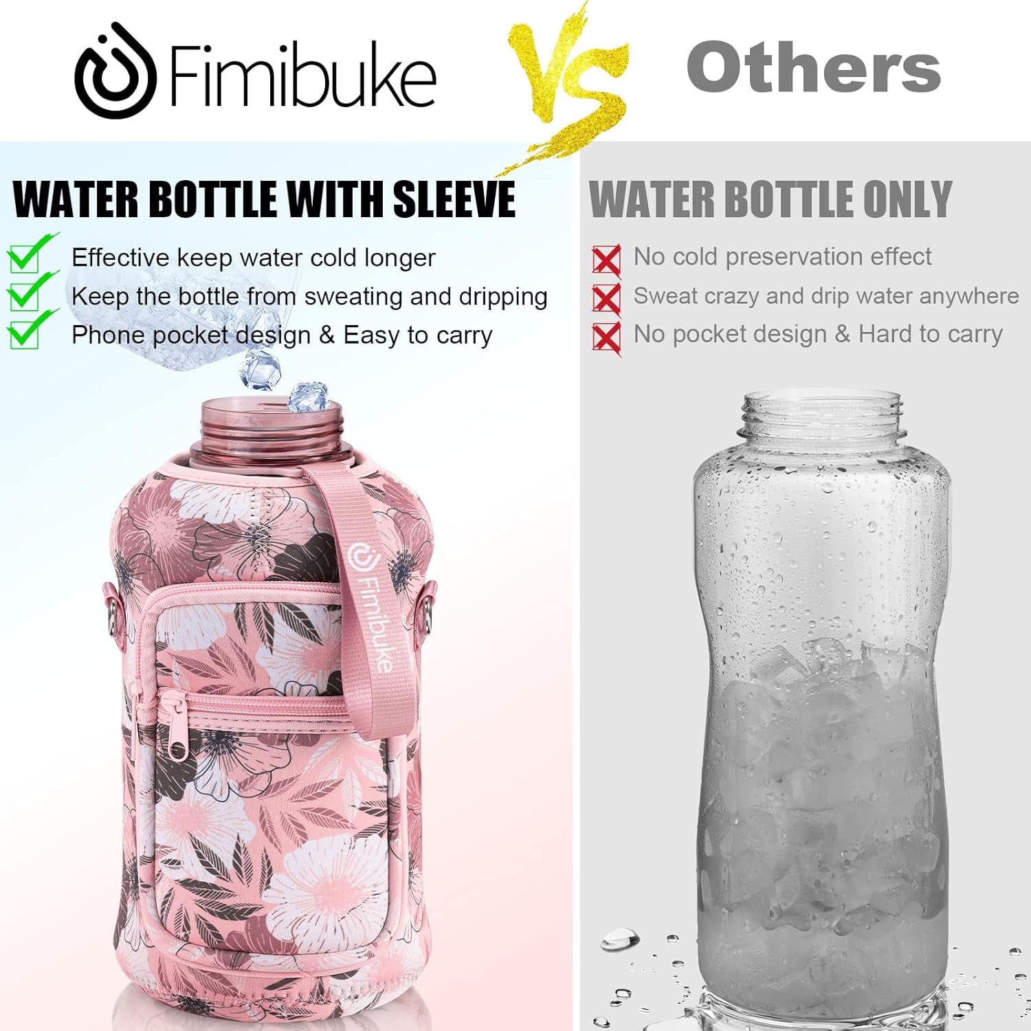 64oz Half Gallon Water Bottle with Sleeve