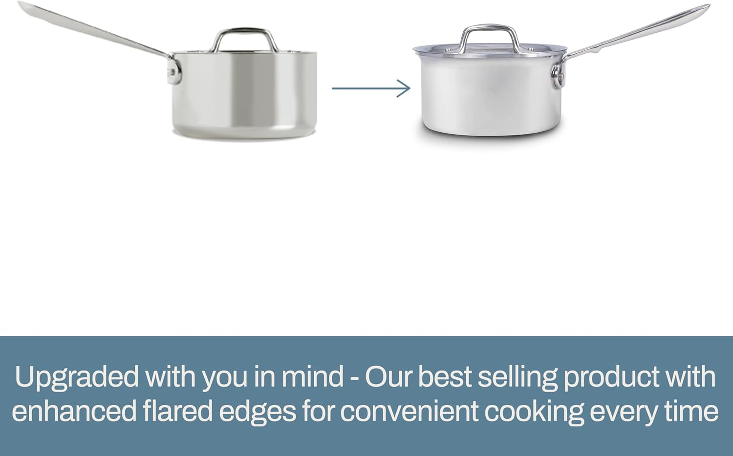 3-Ply Stainless Steel Sauce Pan with Lid 3 Quart, Induction, Oven Broiler Safe 600F, Multipurpose, Compatible With All Cooktops