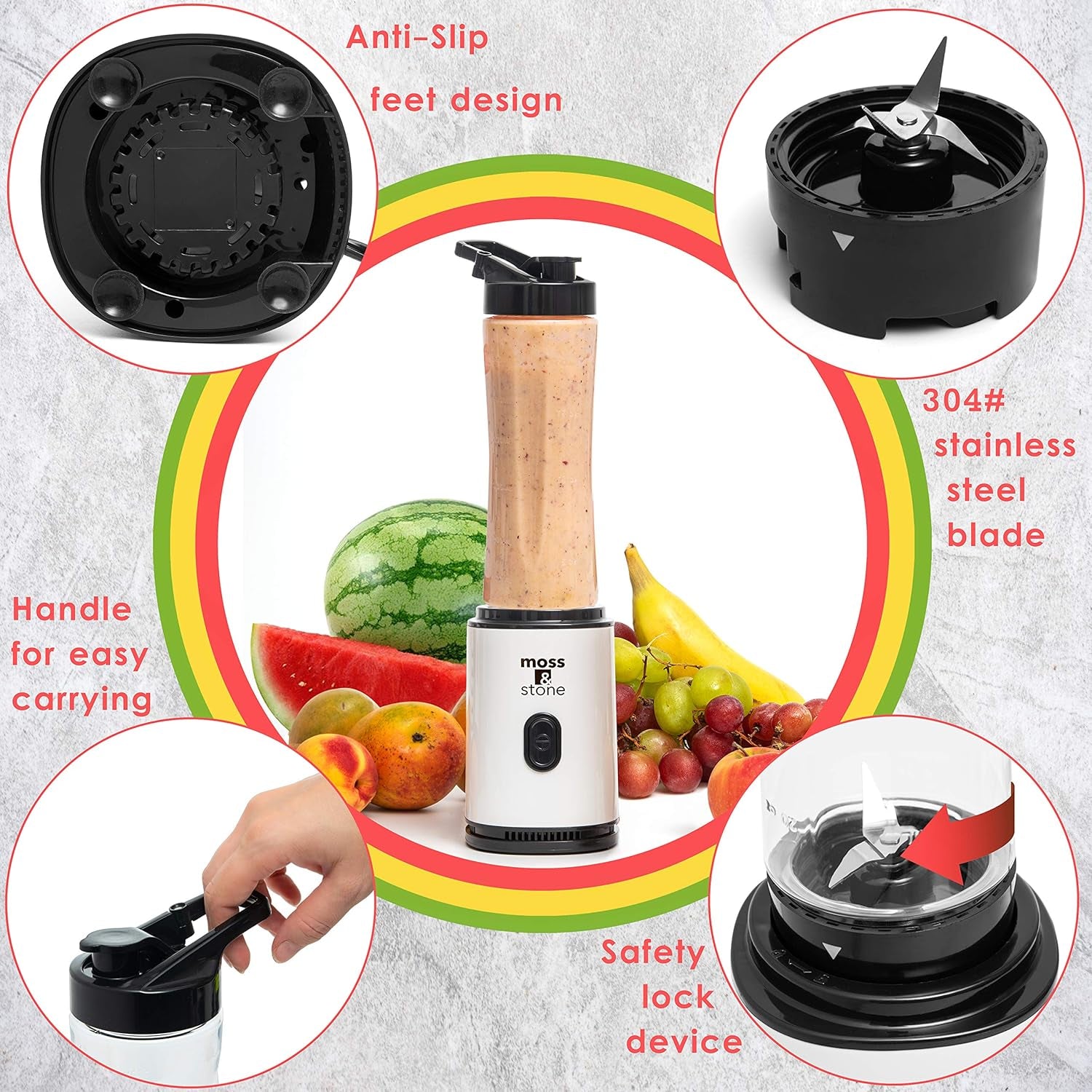 Personal Single-Serve Blender – 20oz Travel Bottle for Smoothies & Shakes