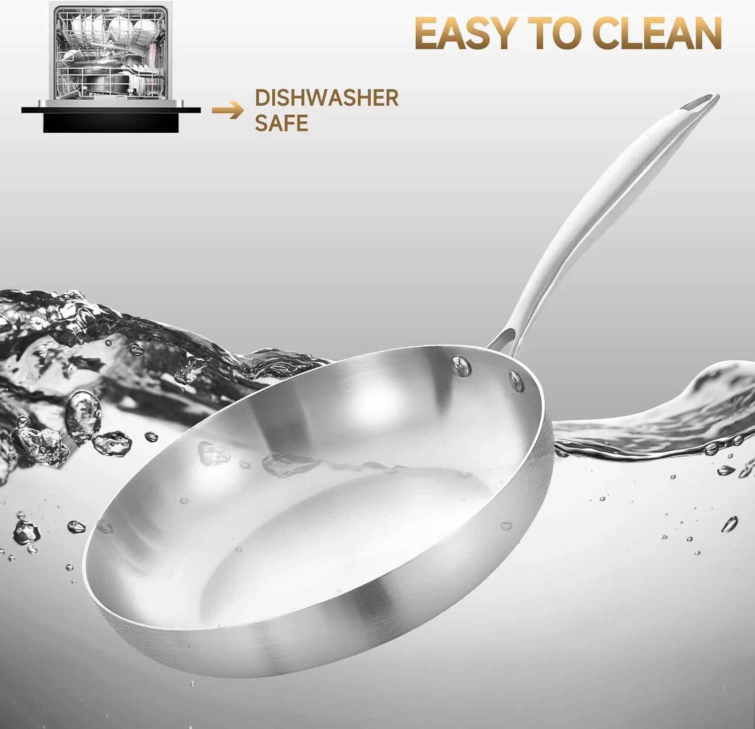 Tri-Ply Stainless Steel Frying Pan,8.5 Inch Skillet, Induction Stri Fry Pan, Dishwasher and Oven Safe, Rivet Handle