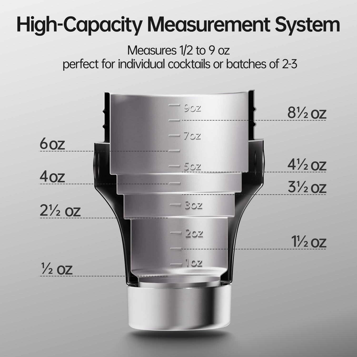 30 oz. Stainless Steel Cocktail Shaker Set, Vacuum Insulated Martini Shaker with Strainer & Jigger Lid