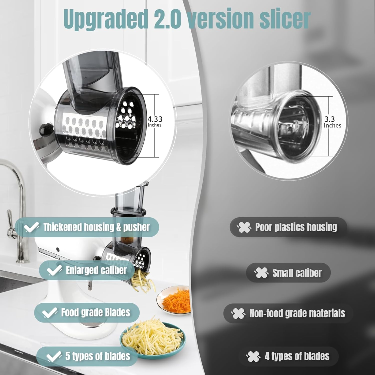 Stainless Steel Slicer Shredder Attachments for Kitchenaid Stand Mixers, Vegetable Shredder with Detachable 5 Blades