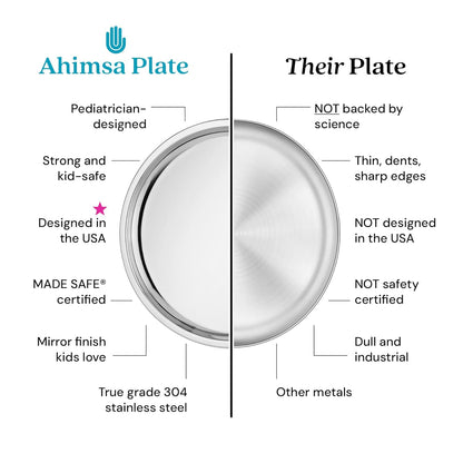 Stainless Steel Divided Plates for Kids, BPA Free & Dishwasher Safe (Set of 4)