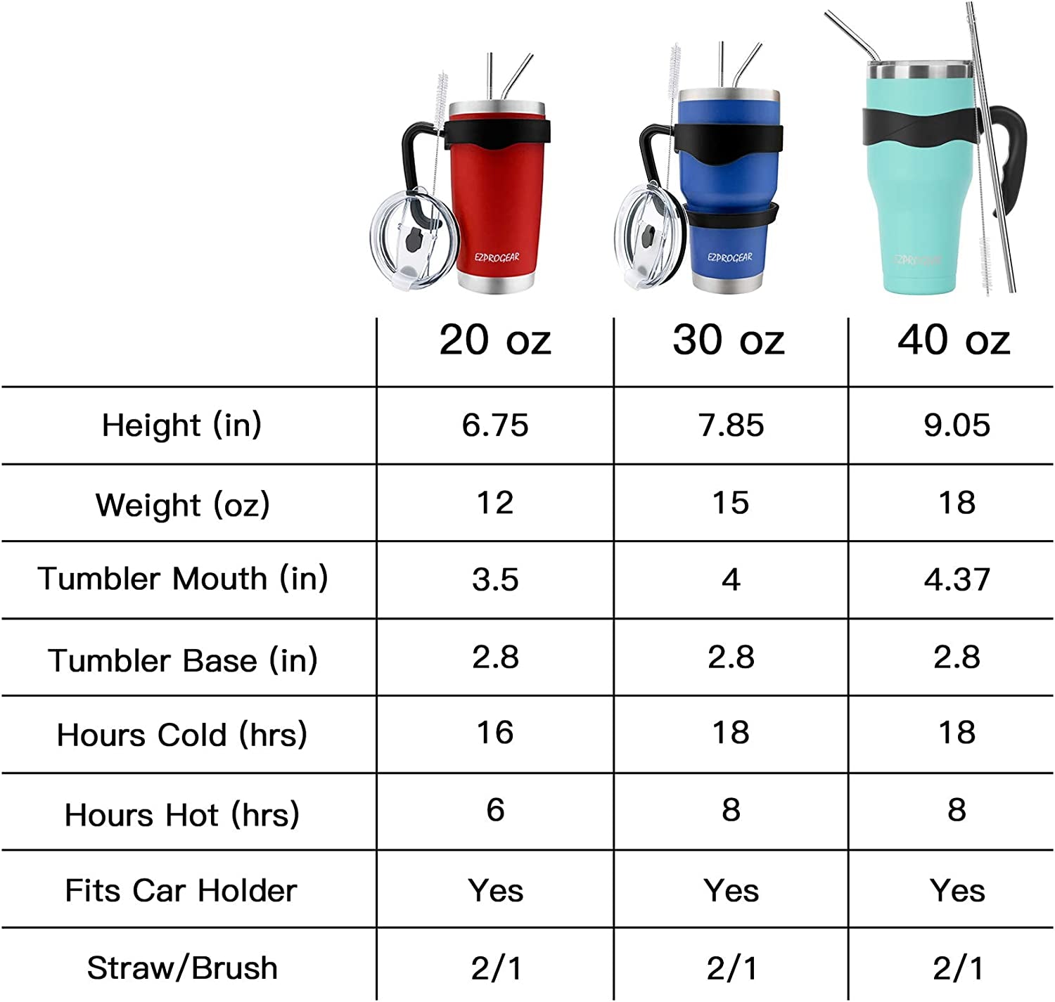 40 Oz Stainless Steel Beer Tumbler Pink Camping Mug Double Wall Vacuum Insulated with Straws and Handle (Pink)
