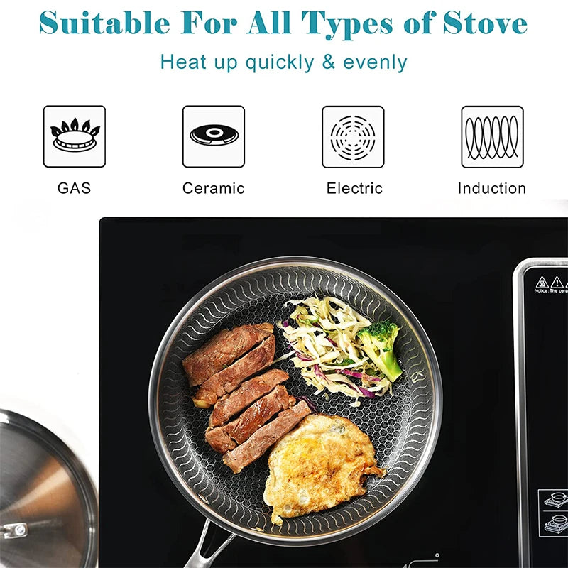 Stainless Steel Frying Pan Nonstick Honeycomb with Lid Induction Ceramic Electric Gas Cooktops Compatible