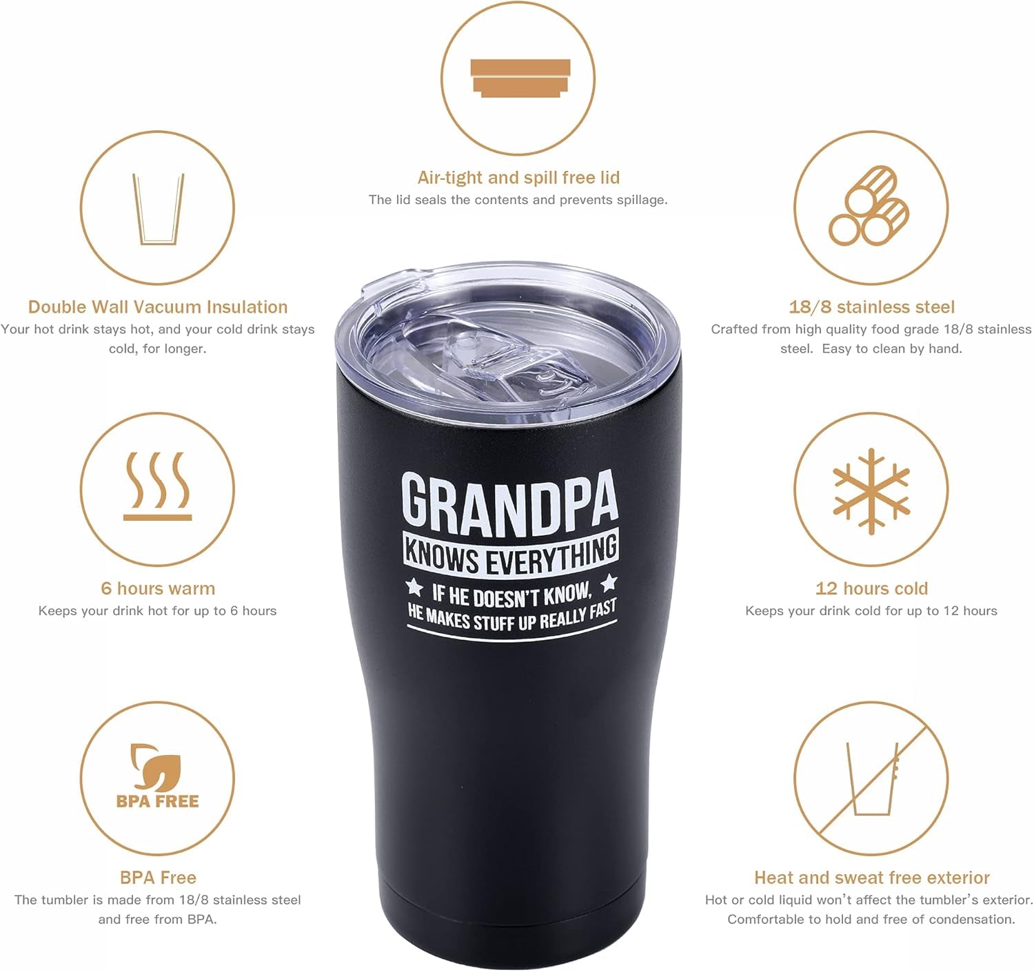 Grandpa Knows Everything, Grandpa Birthday, Best Grandpa Tumbler 20Oz (Black)